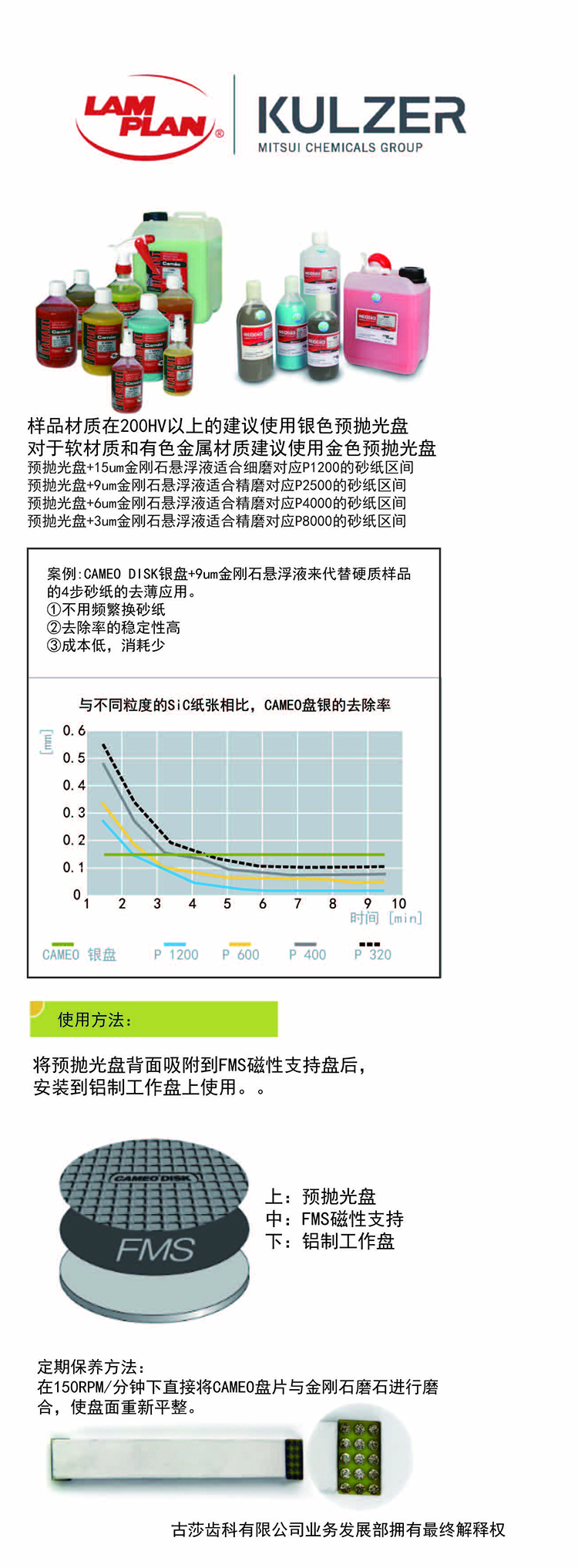 金剛石拋光液750.jpg