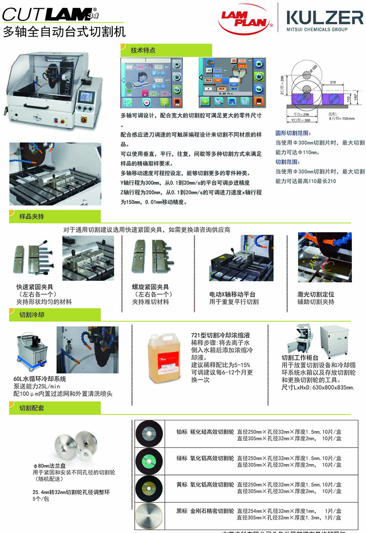 CUTLAM3-1自動(dòng)切割機(jī).jpg