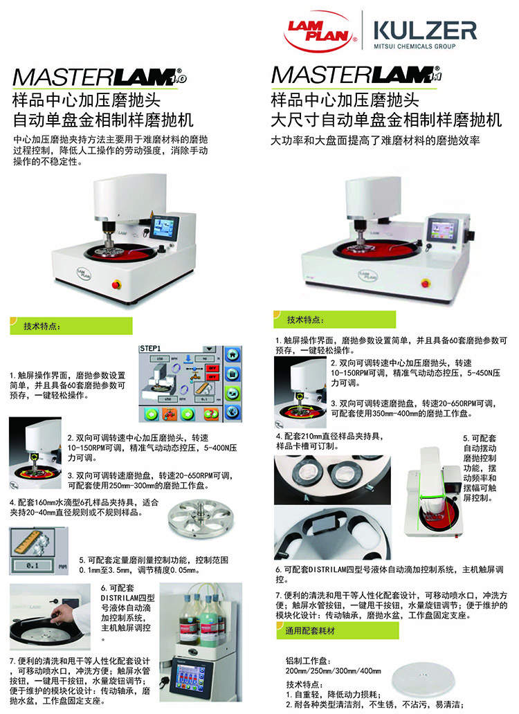 全自動金相磨拋機（中心加壓）-750.jpg