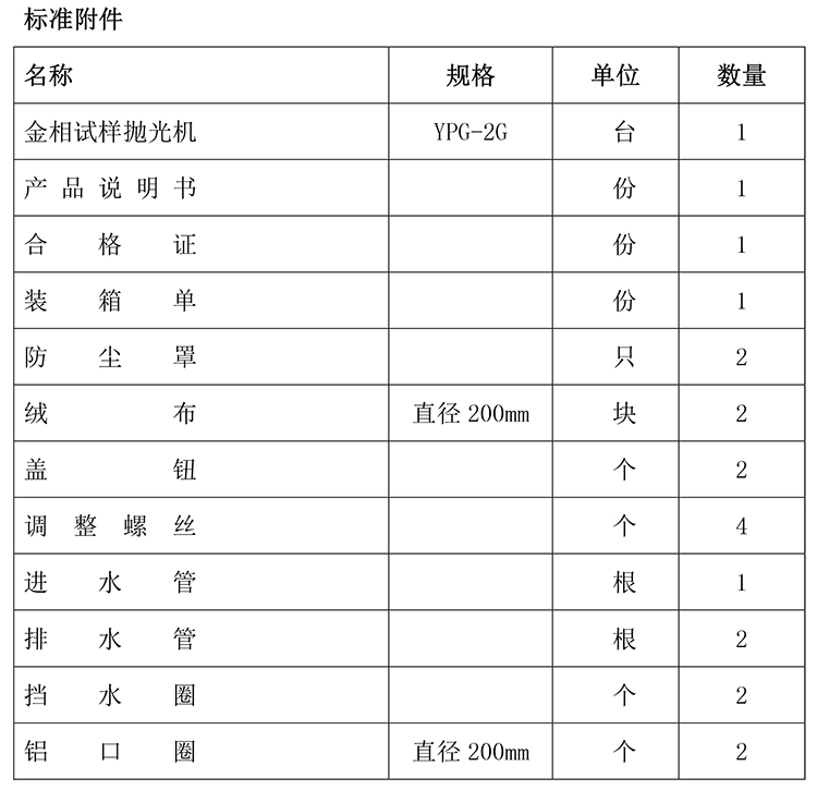 金相試樣拋光機(jī)YPG-2G-2-750.jpg