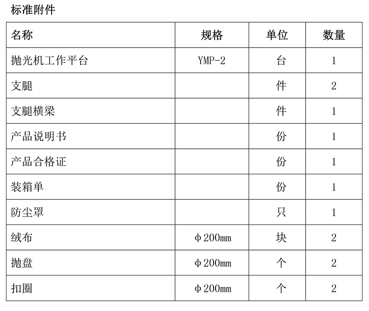 金相試樣拋光機YPG-2-2-750.jpg